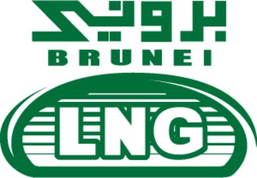 Brunei LNG logo, featuring green lettering.